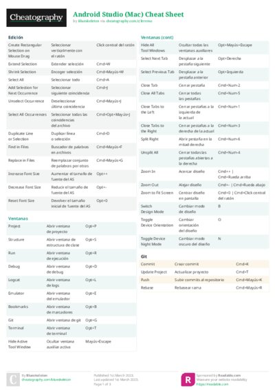 Android Studio (Mac) Cheat Sheet