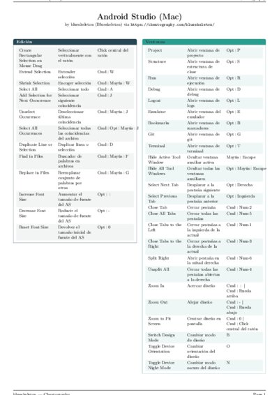 LaTeX (Compiled PDF)