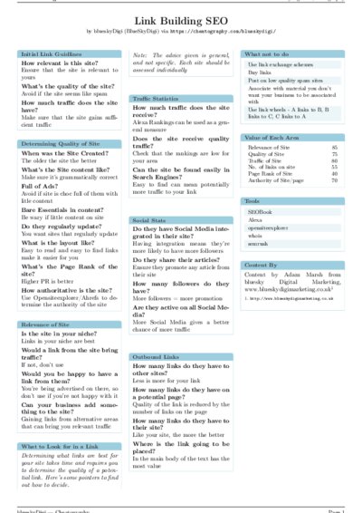 LaTeX (Compiled PDF)