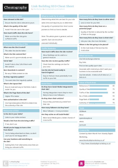 PDF (Colour) — Style 1