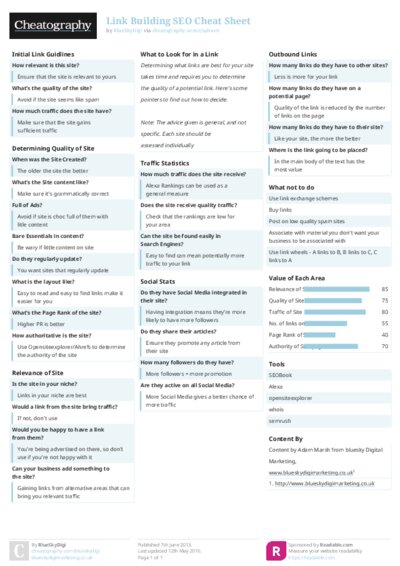 PDF (Colour) — Style 2