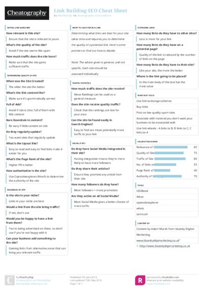 PDF (Colour) — Style 3
