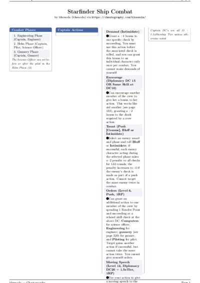 LaTeX (Compiled PDF)