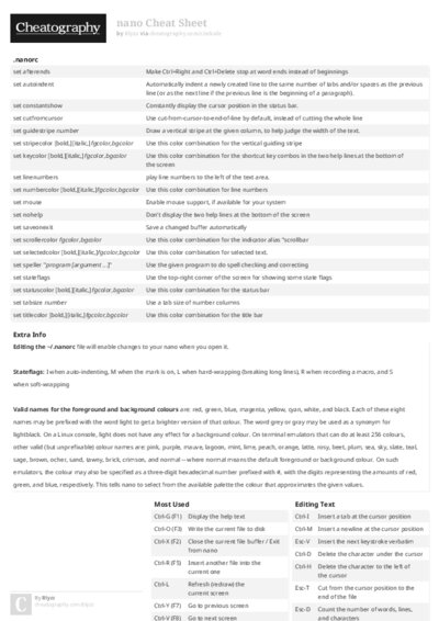 nano Cheat Sheet