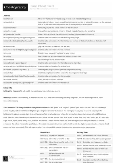 PDF (Black & white) — Style 2