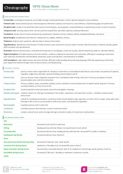 PDF (Colour) — Style 3