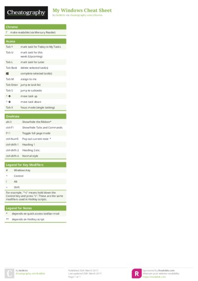 My Windows Cheat Sheet