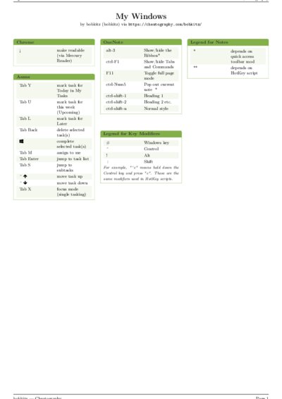 LaTeX (Compiled PDF)
