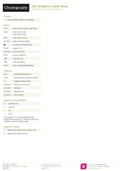 PDF (Colour) — Style 2