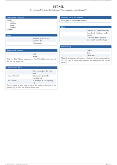 LaTeX (Compiled PDF)