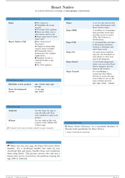 LaTeX (Compiled PDF)