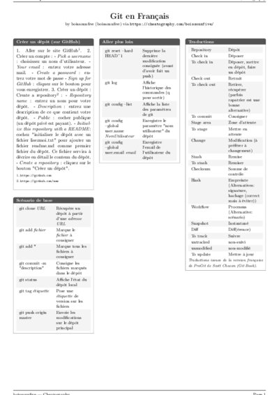 LaTeX (Compiled PDF)