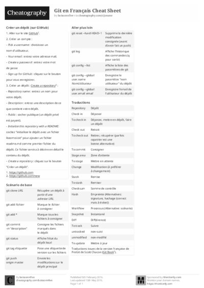 PDF (Black & white) — Style 2