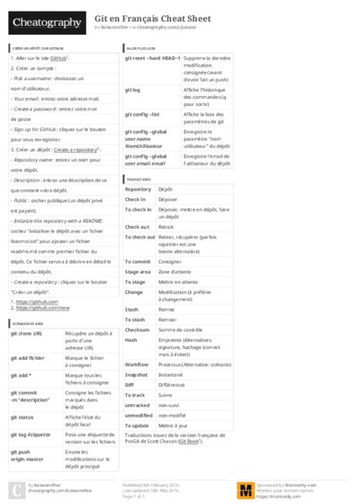 PDF (Colour) — Style 3