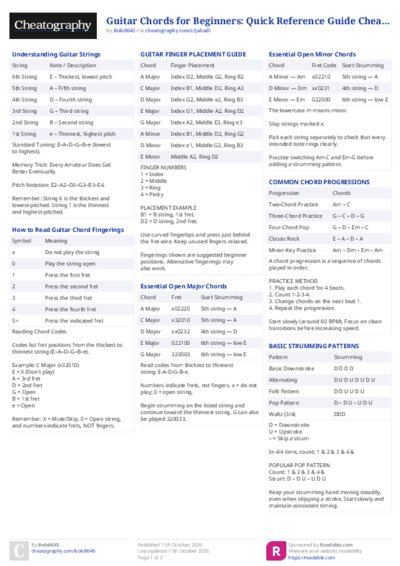 Guitar Chords for Beginners: Quick Reference Guide Cheat Sheet