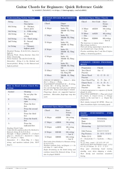 LaTeX (Compiled PDF)