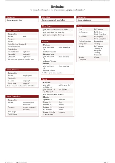 LaTeX (Compiled PDF)