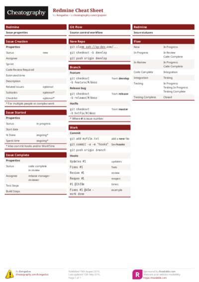 PDF (Colour) — Style 1
