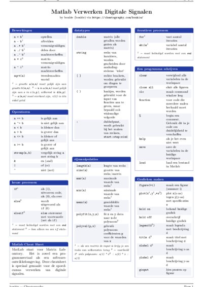 LaTeX (Compiled PDF)