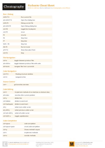 Pycharm Cheat Sheet