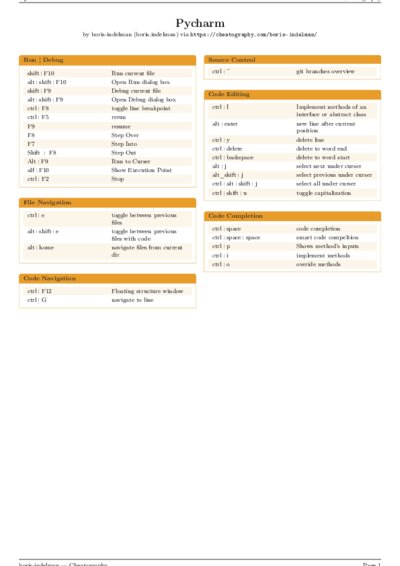 LaTeX (Compiled PDF)