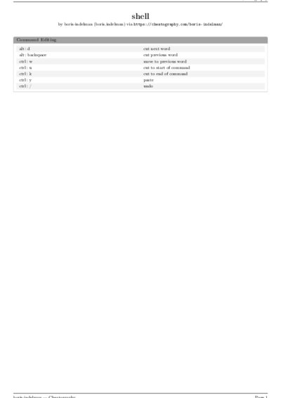 LaTeX (Compiled PDF)