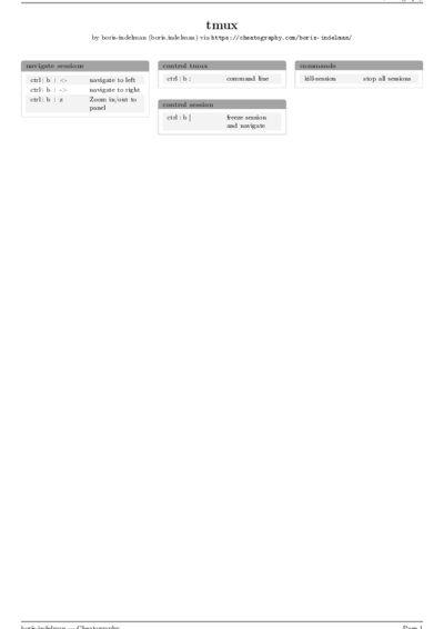 LaTeX (Compiled PDF)