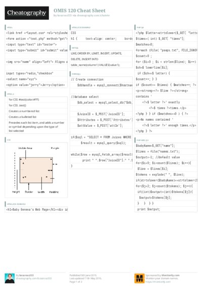 PDF (Colour) — Style 3
