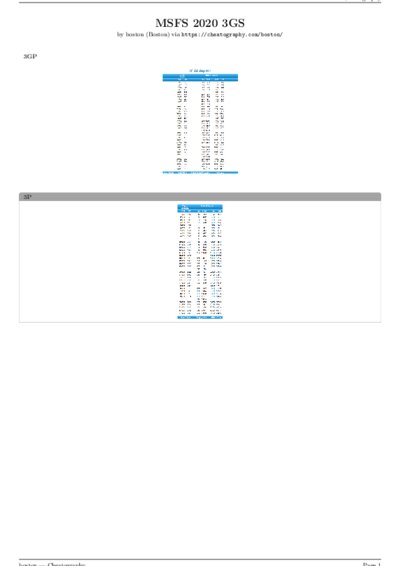 LaTeX (Compiled PDF)