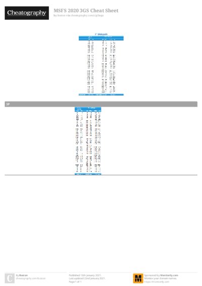 PDF (Colour) — Style 1