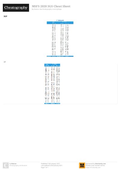 PDF (Colour) — Style 2