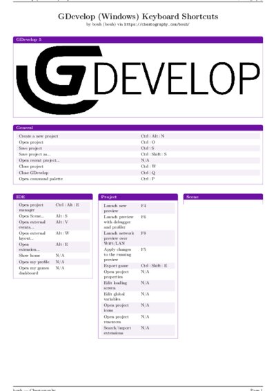 LaTeX (Compiled PDF)