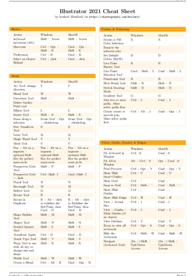 LaTeX (Compiled PDF)