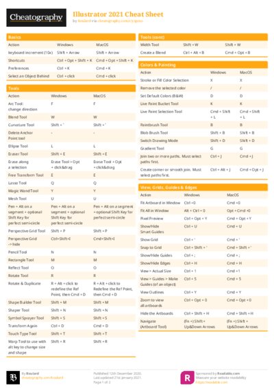 PDF (Colour) — Style 1