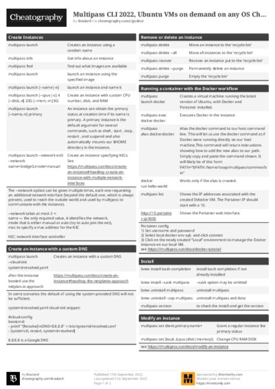 Multipass CLI 2022, Ubuntu VMs on demand on any OS Cheat Sheet