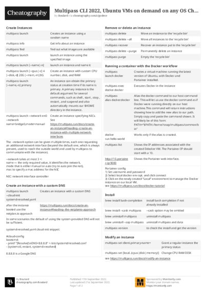 PDF (Colour) — Style 2