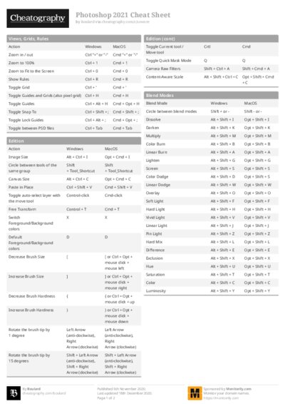 PDF (Colour) — Style 1