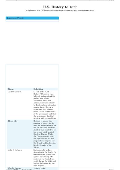 LaTeX (Compiled PDF)