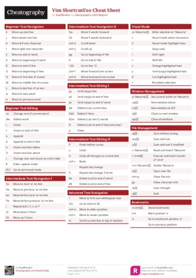 Vim ShortcutFoo Cheat Sheet