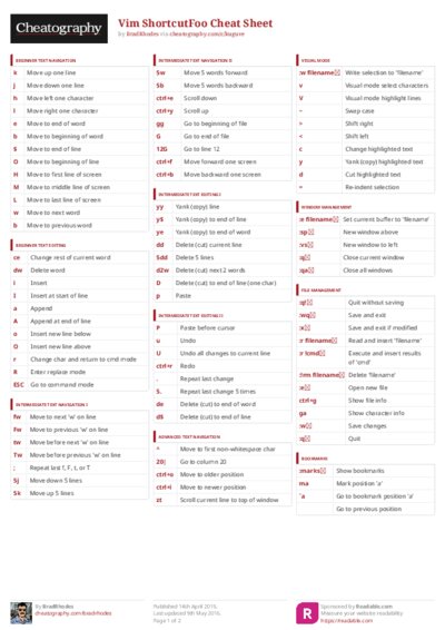 PDF (Colour) — Style 3