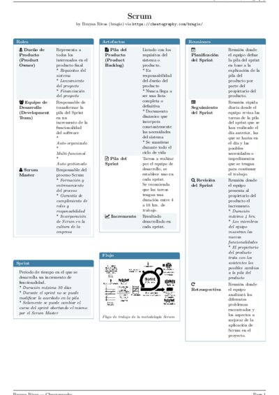 LaTeX (Compiled PDF)