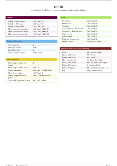 LaTeX (Compiled PDF)