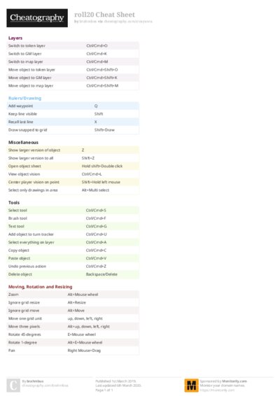 PDF (Colour) — Style 2