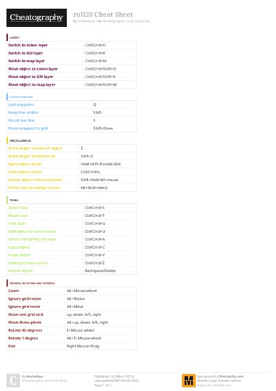 PDF (Colour) — Style 3