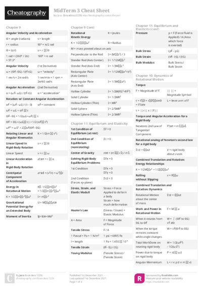 MidTerm 3 Cheat Sheet