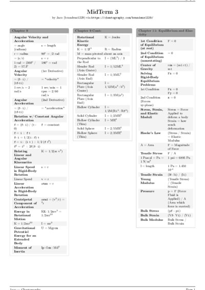 LaTeX (Compiled PDF)