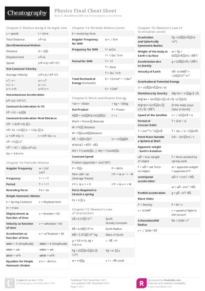 Physics Final Cheat Sheet
