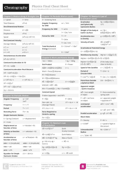 PDF (Colour) — Style 1