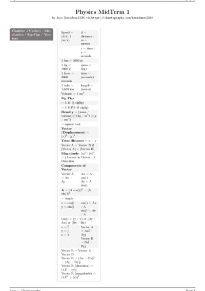 LaTeX (Compiled PDF)