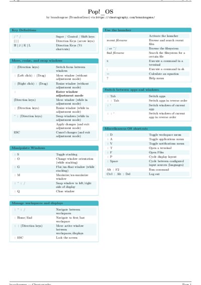 LaTeX (Compiled PDF)